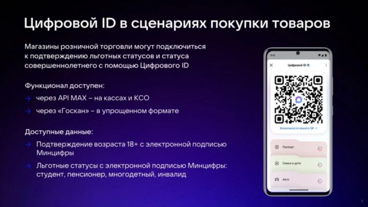 Цифровой ID вместо бумажных документов