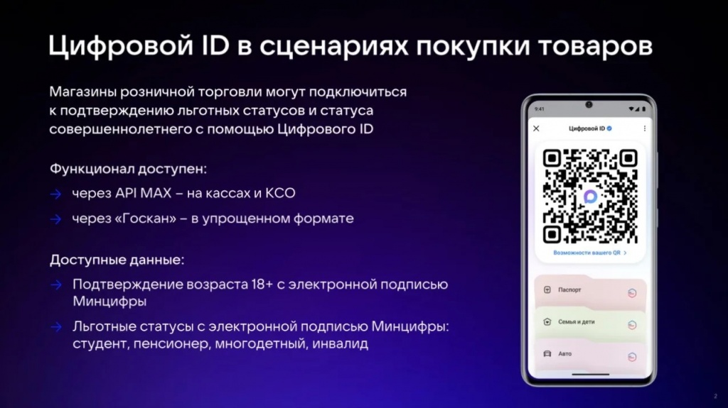 Цифровой ID вместо бумажных документов
