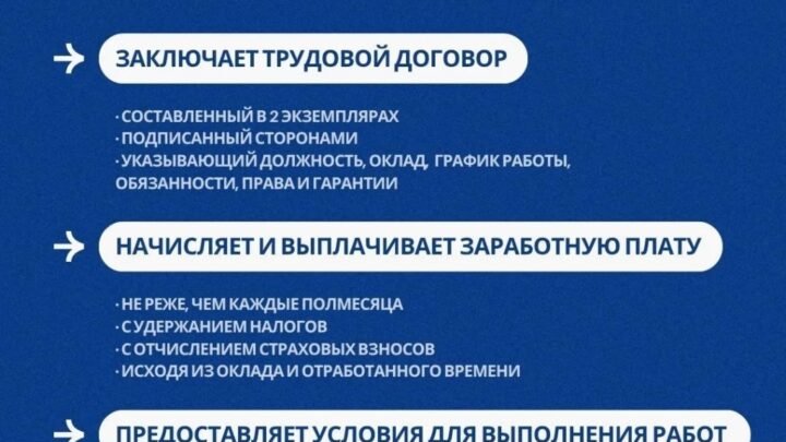Мы уже делились с вами минусами отсутствия трудового договора и преимуществами официального трудоустройства