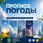 Прогноз погоды на 5 сентября