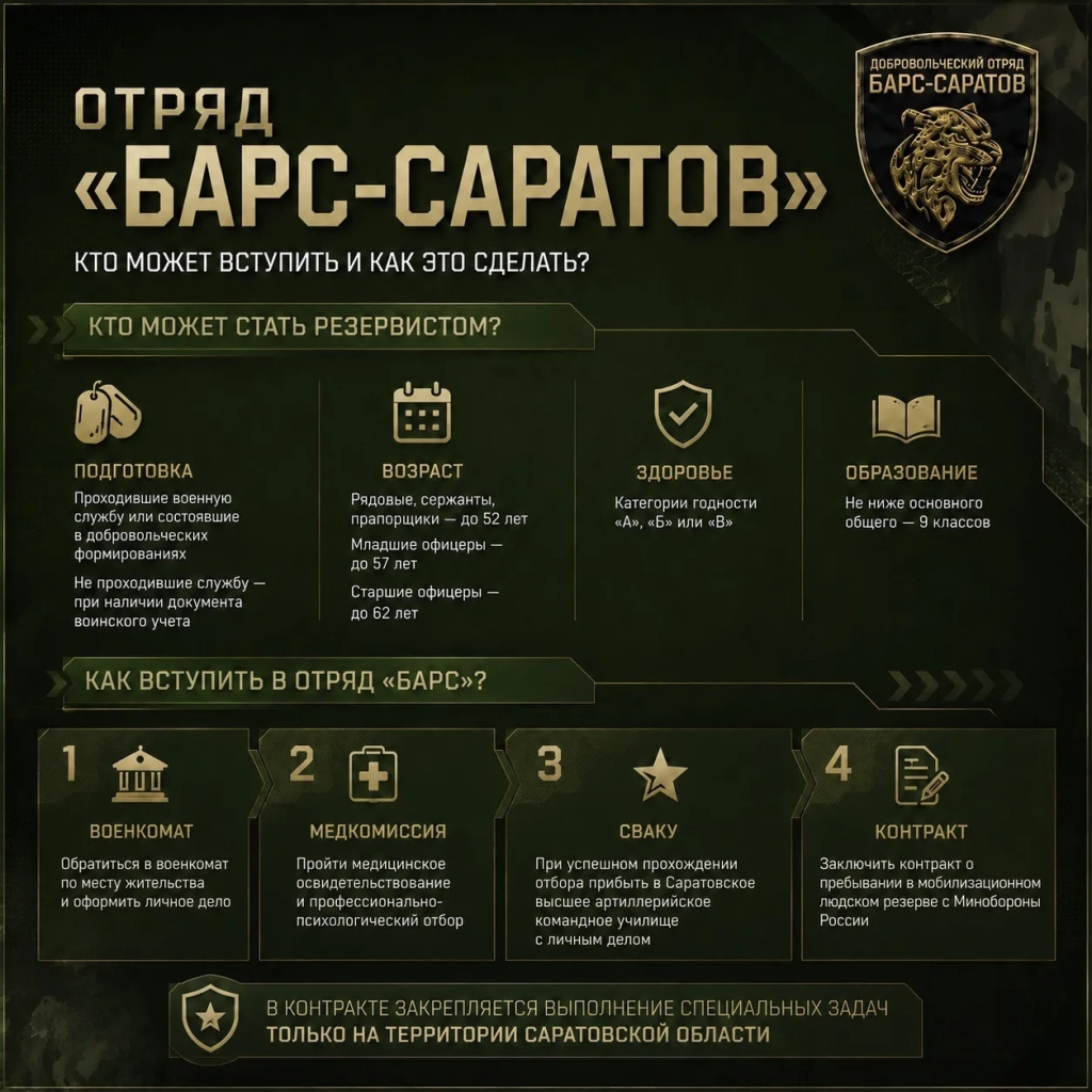 Спрашивали? Отвечаем!