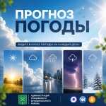 Прогноз погоды на 3 октября